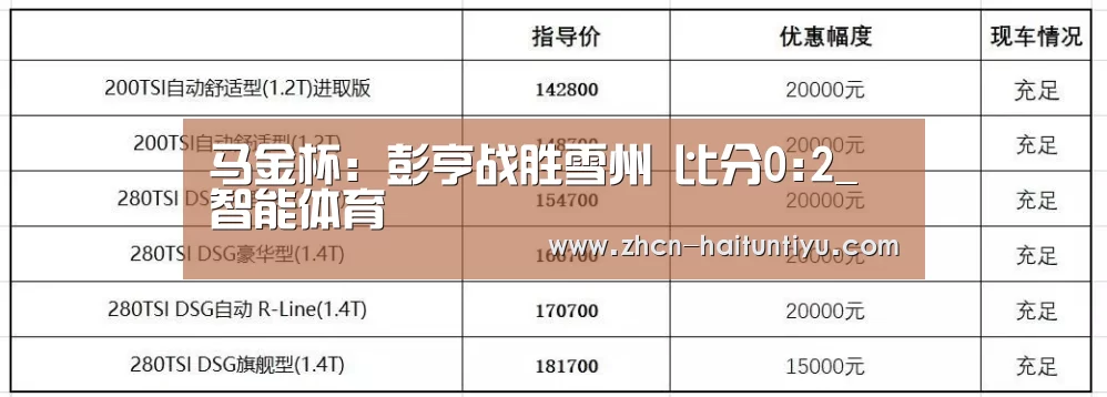 马金杯: 彭亨战胜雪州 比分0:2_智能体育(图3) 智能体育